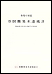 水道統計