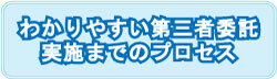 わかりやすい第三者委託までのプロセス